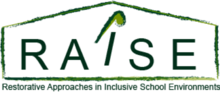 Logo des RAISE-Projekts. In der Mitte steht in grüner Schrift "RAISE". Der Punkt des "I" ähnelt einem Komenten. Die Schrift ist in Form eines Hauses eingerahmt. 