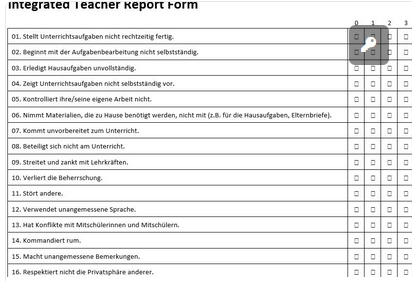 Die Grafik zeigt eine Tabelle zur Methode "Teacher Report".