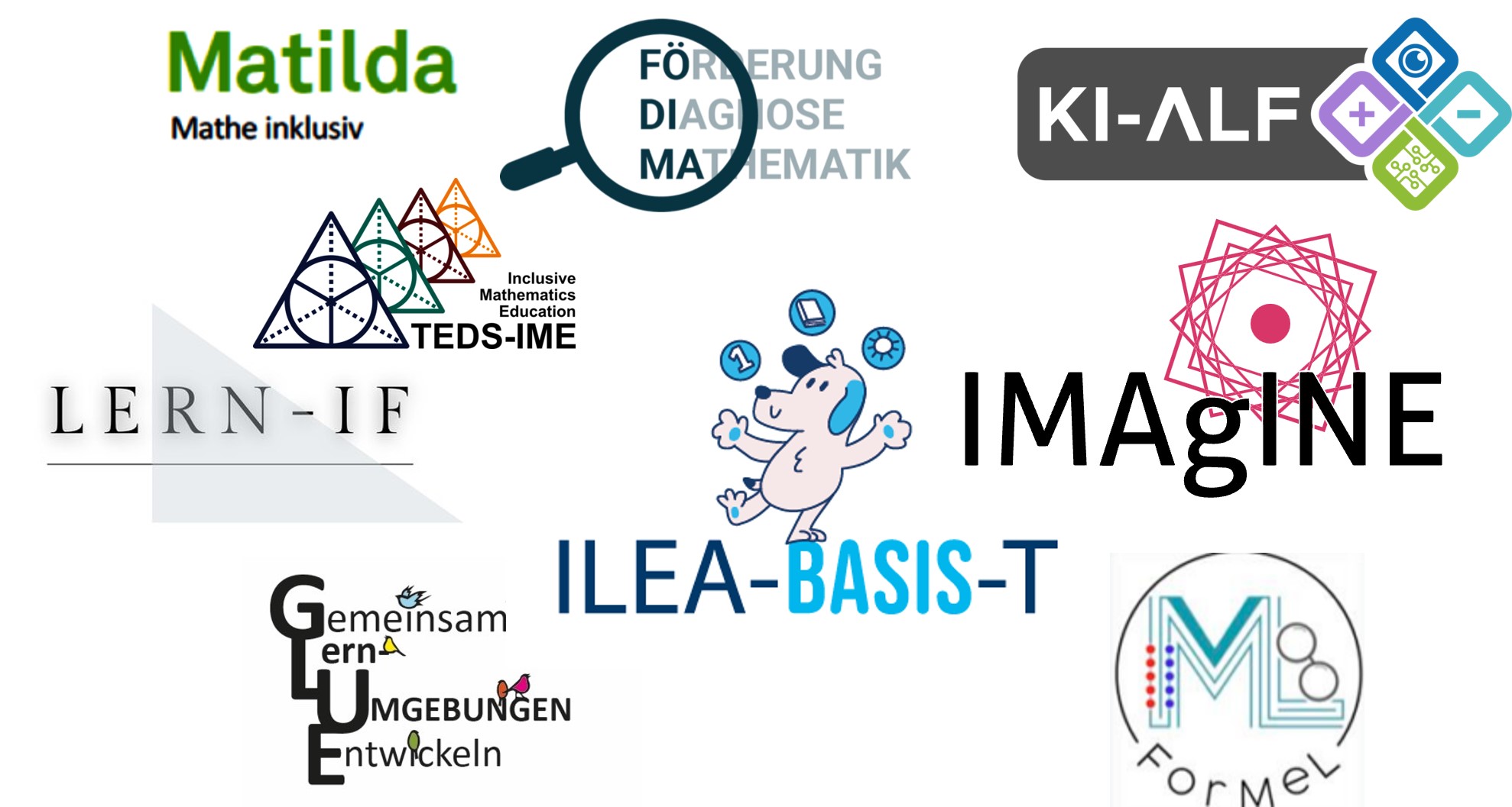 Das Bild zeigt die Logos der Mathematik-Projekte Matilda, Födima, KI-ALF, TEDS-IME, LERN-IF, GLUE, ILEA-BASIS-T, IMAgINE und ForMeL.