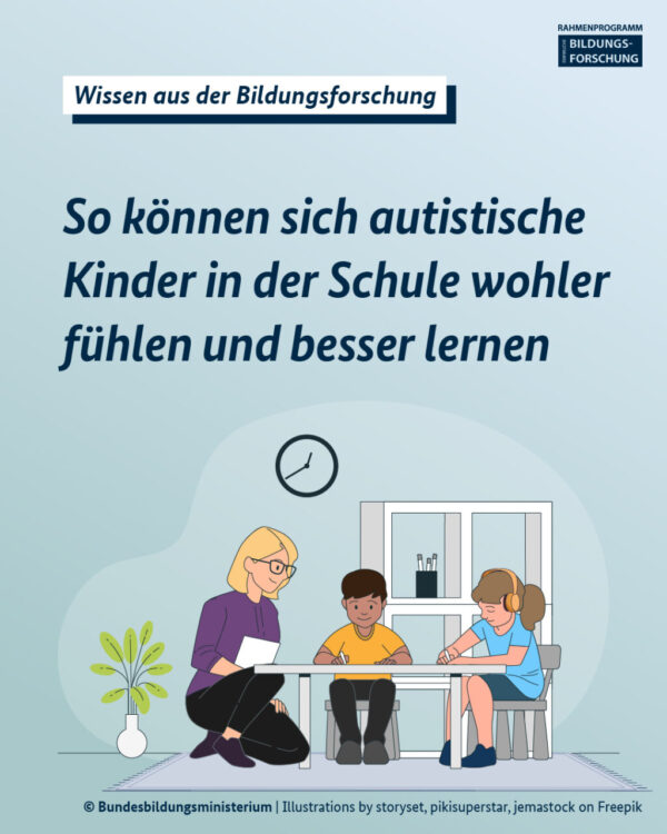 Wissen-aus-der-Bildungsforschung-autistische-Kinder-1 Das Cover der neuen Ausgabe von "Wissen aus der Bildungsforschung" mit dem Titel "So können sich autistische Kinder in der Schule wohler fühlen und besser lernen". Darunter ist eine Szenerie abgebildet, in der ein Junge und ein Mädchen zusammen mit einer Frau am Tisch sitzen und lernen. Copyright: Bundesbildungsministerium