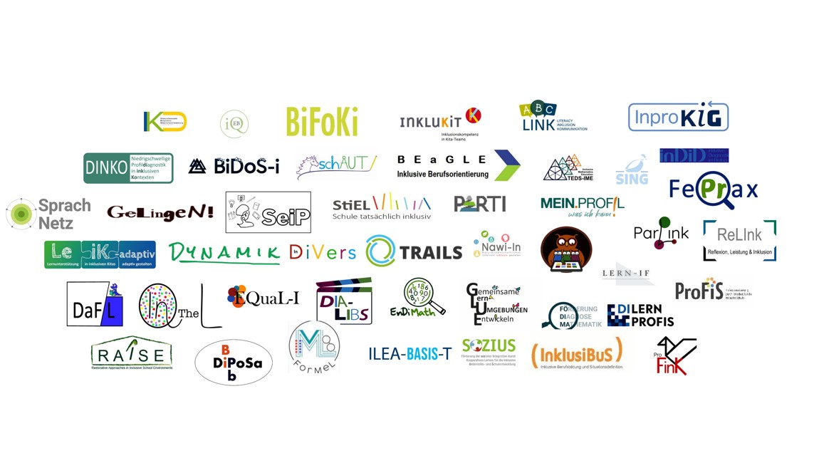 Logo zu den Transferforen mit vielen verschiedenen bunten Logos der Projekte zur inklusiven Bildung.
