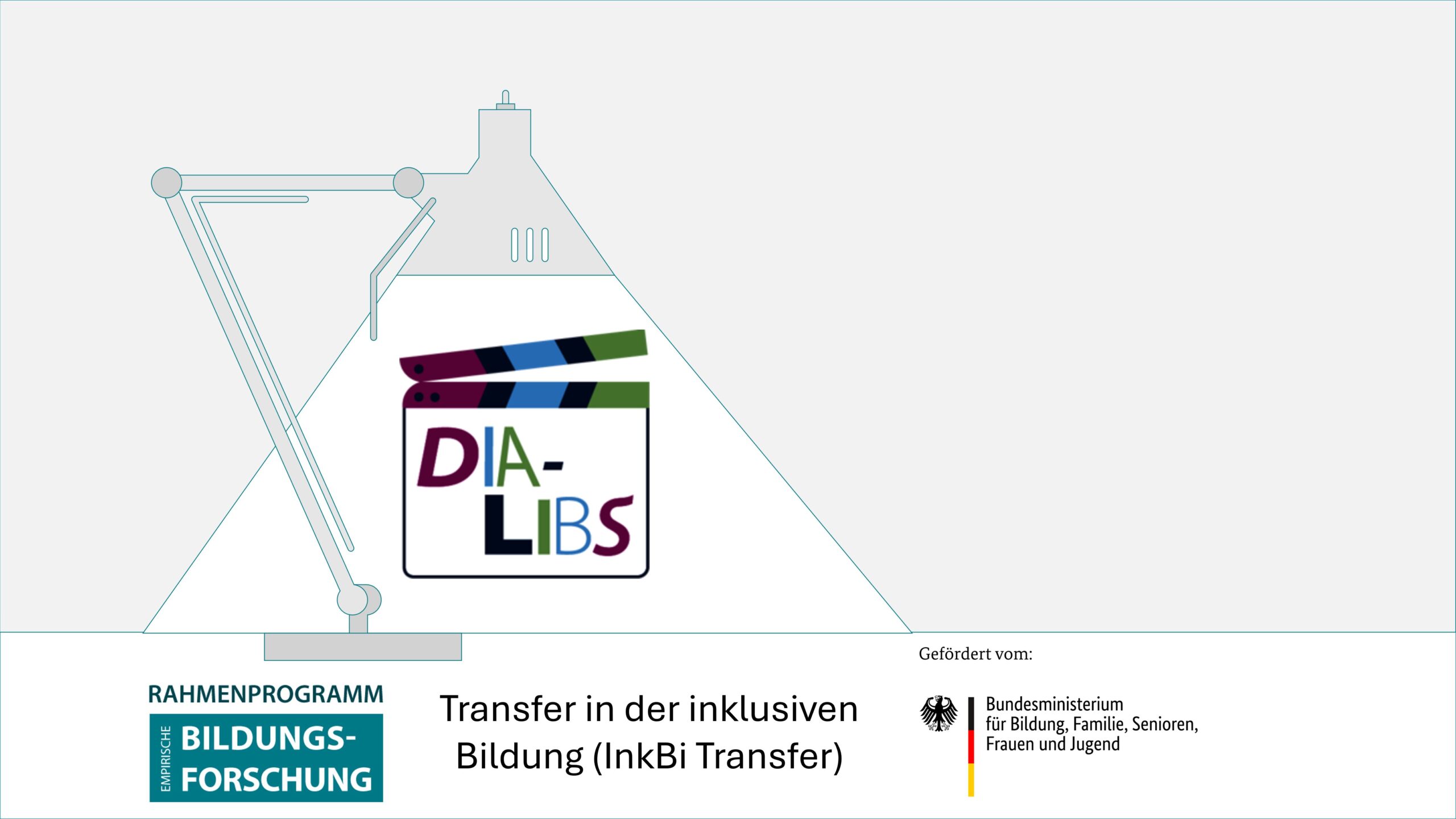 Im Schein einer stilisierten Schreibtischlampe ist das Logo "DIA-LIBS" zusehen. Darunter steht "Transfer in der inklusiven Bildung (InkBiTransfer)" und die Logos "Rahmenprogramm empirische Bildungsforschung" und "BMBFSFJ"
