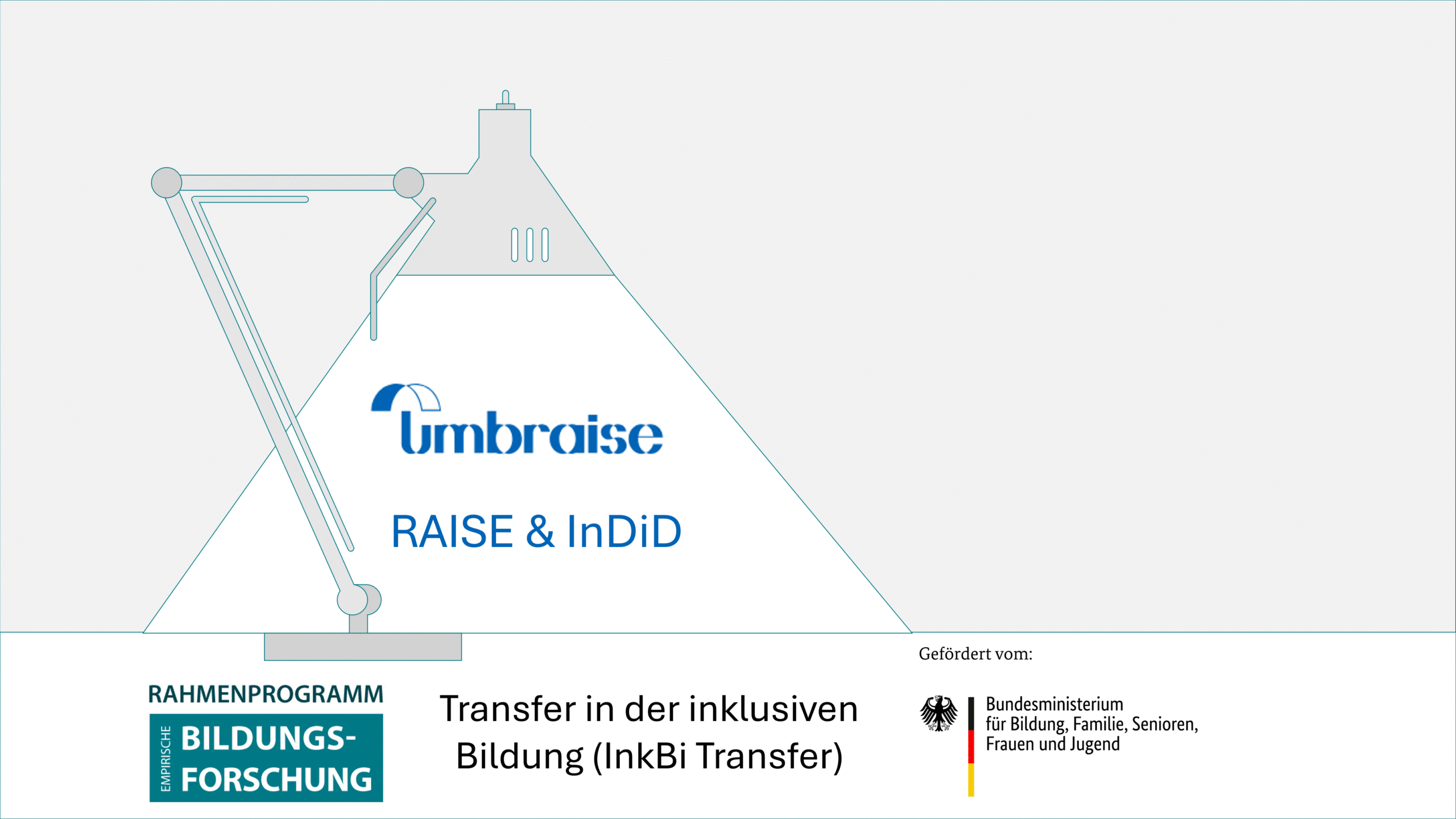 Im Schein einer stilisierten Schreibtischlampe sind die Logos "umbraise" und "raise & indid" zu sehen. Darunter steht "Transfer in der inklusiven Bildung (InkBiTransfer)" und die Logos "Rahmenprogramm empirische Bildungsforschung" und "BMBFSFJ"