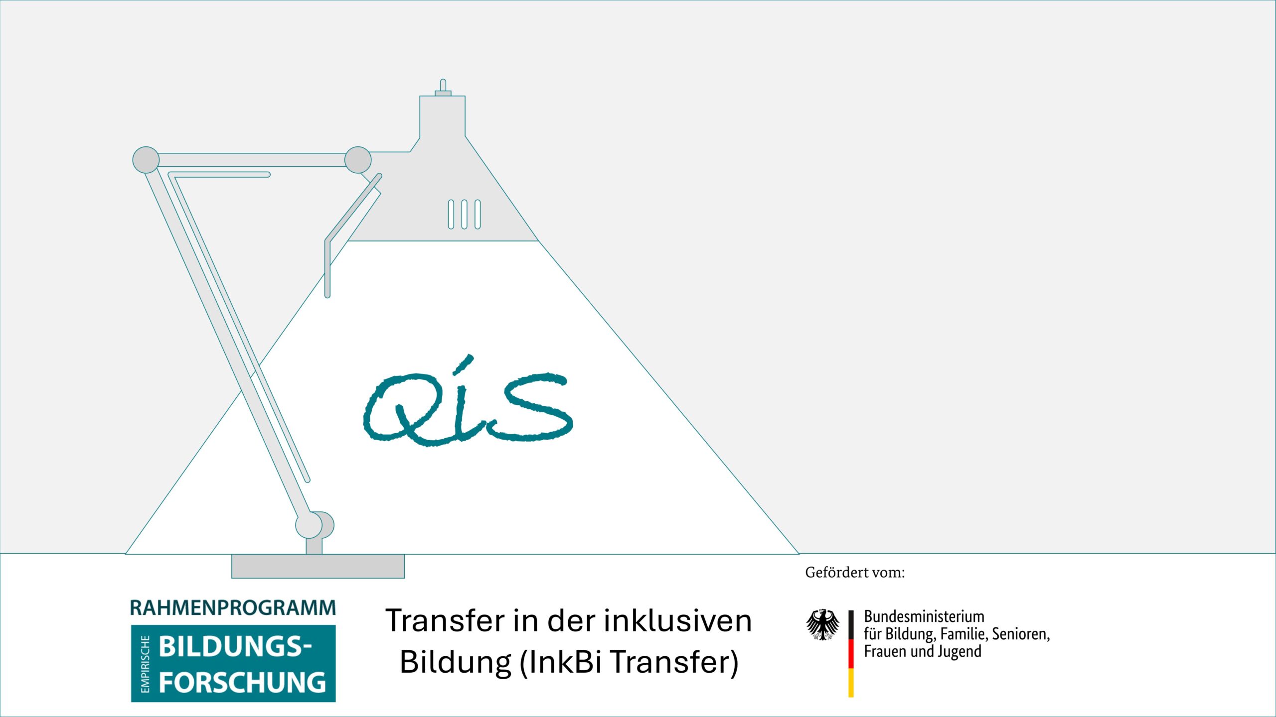 Im Schein einer stilisierten Schreibtischlampe ist das Logo "Qis" zu sehen. Darunter steht "Transfer in der inklusiven Bildung (InkBiTransfer)" und die Logos "Rahmenprogramm empirische Bildungsforschung" und "BMBFSFJ"